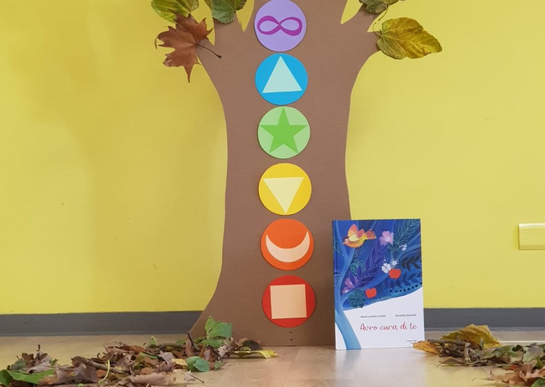 YOGARTE – Yoga & Arteterapia per bambini